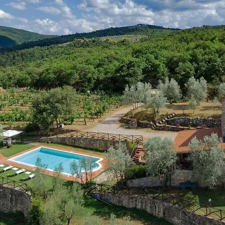 Lo Scarpellino 别墅 *